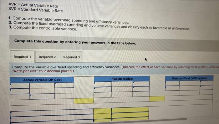 Price 1&2. Compute the sales price variance and the sales volume variance