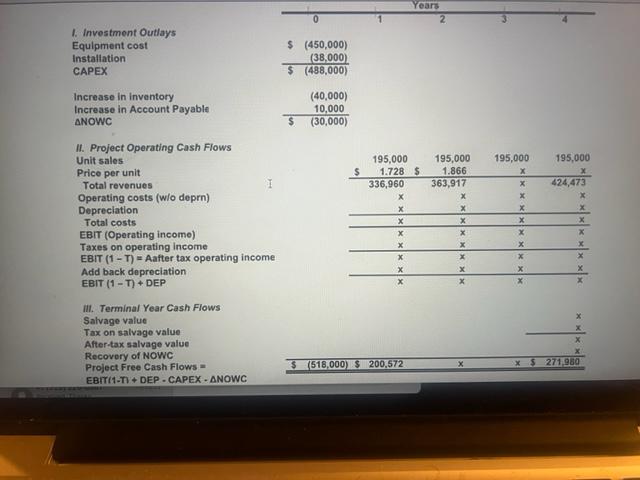 Assume that inflation is expected to average 8% over the next