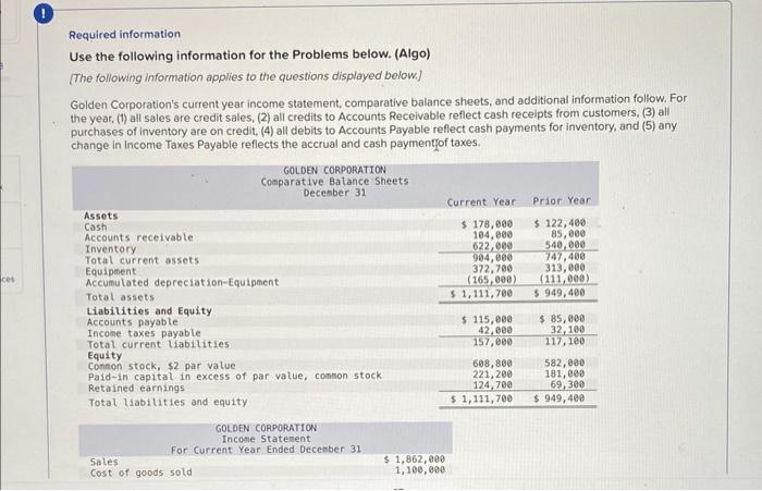Help please Required information Use the following information for the Problems below.