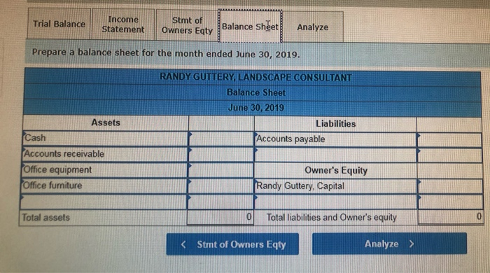 the month ended June 30, 2019. Transactions: a. Guttery invested $143,000 in