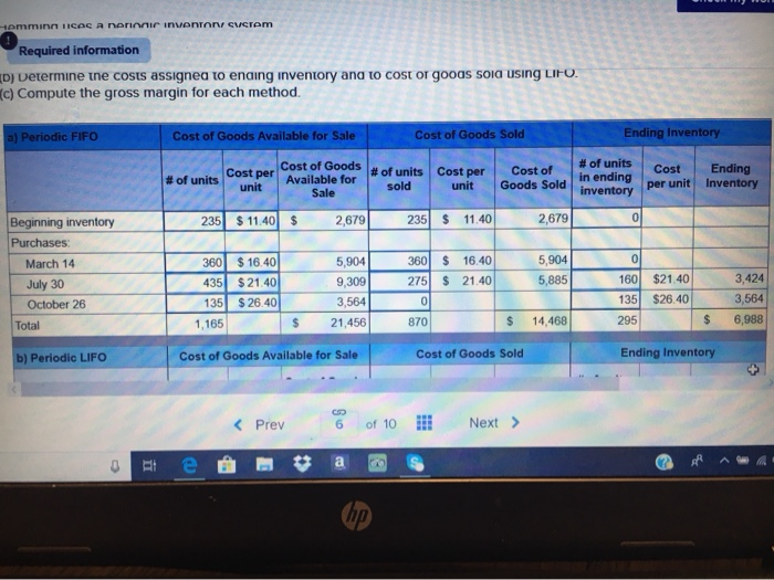 applies to the questions displayed below.) Hemming Co. reported the following current-year