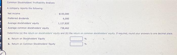  Common Stockhoiders' Profitability Anaiysis