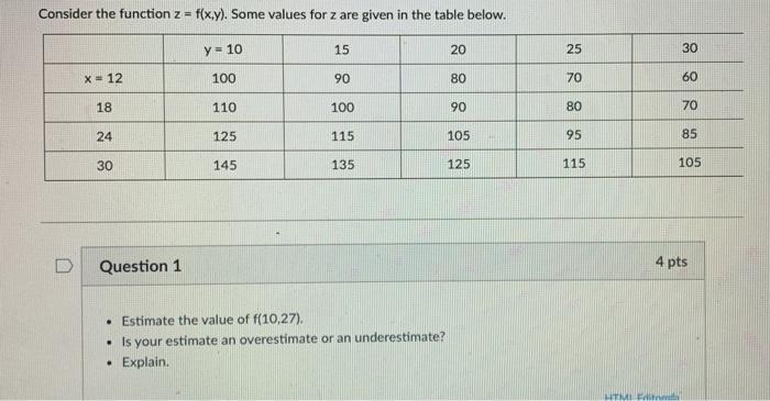  All one question. please explain your work. thanks Consider the function