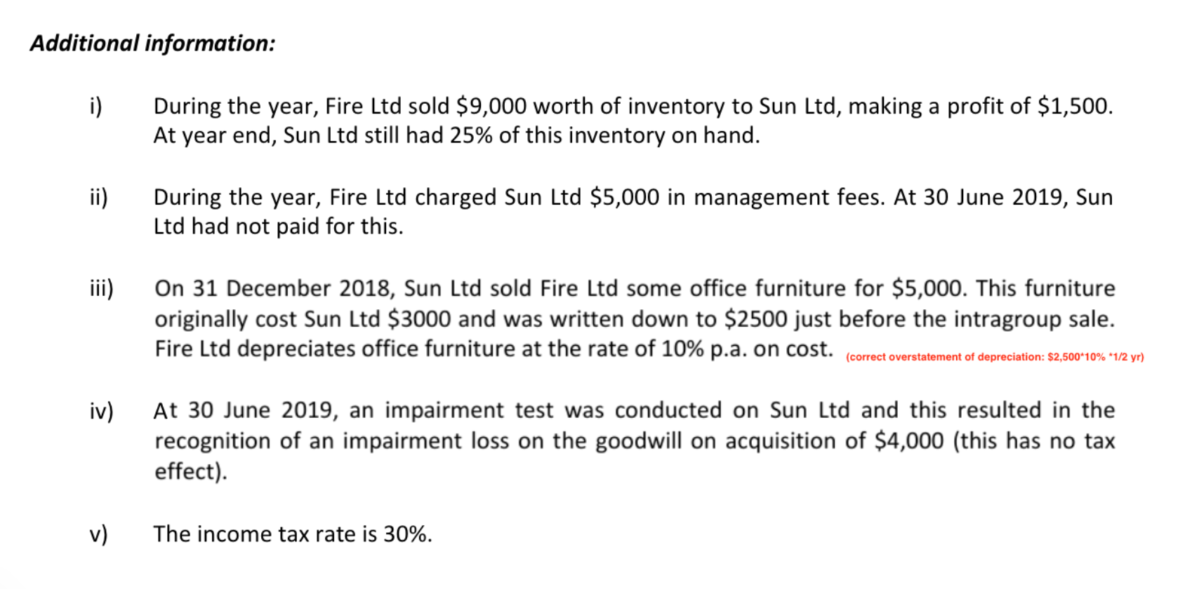 of the shares of Sun Ltd on 1 July 2018 for $345,000