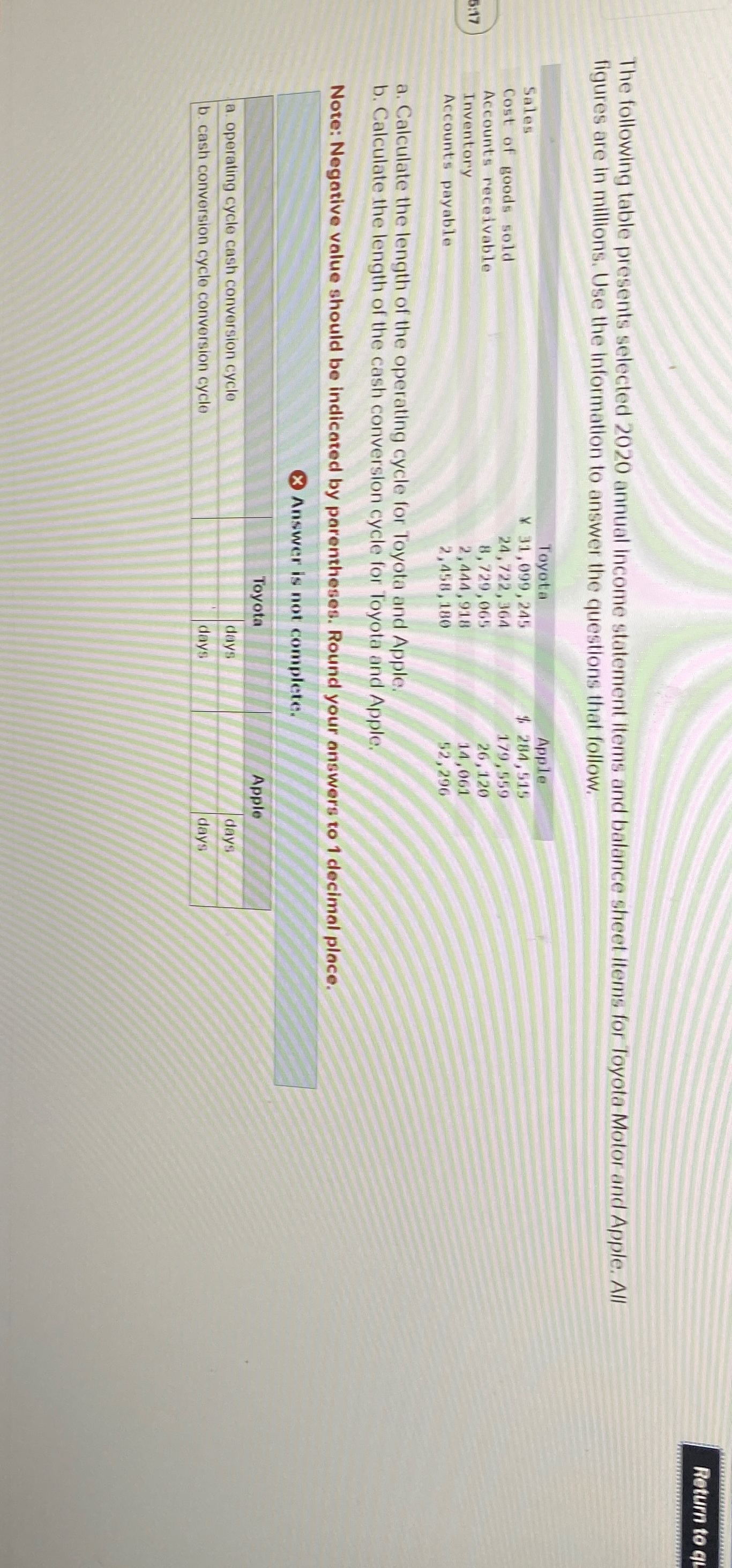  Return to ql The following table presents selected 2020 annual income