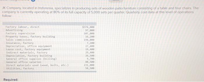 based on answers obtained in requirement (1) compute the average product cost