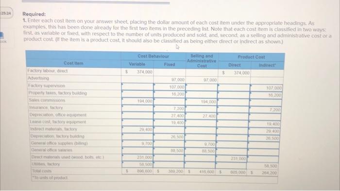 per patio set (round your answer to 2 decimal places) JK Company,