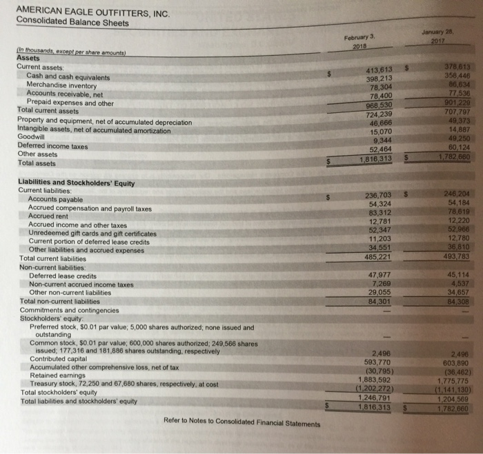 2017 Current Ratio ces 1-b. Did the current ratio improve or weaken