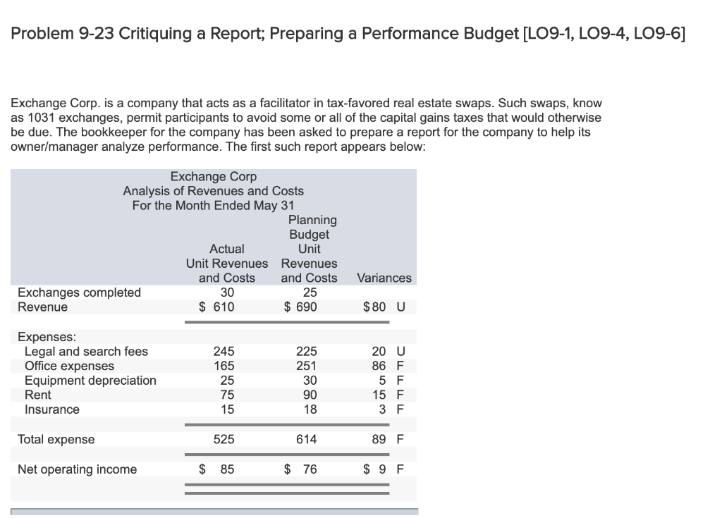 Problem 9-23 Critiquing a Report; Preparing a Performance Budget [LO9-1, LO9-4,