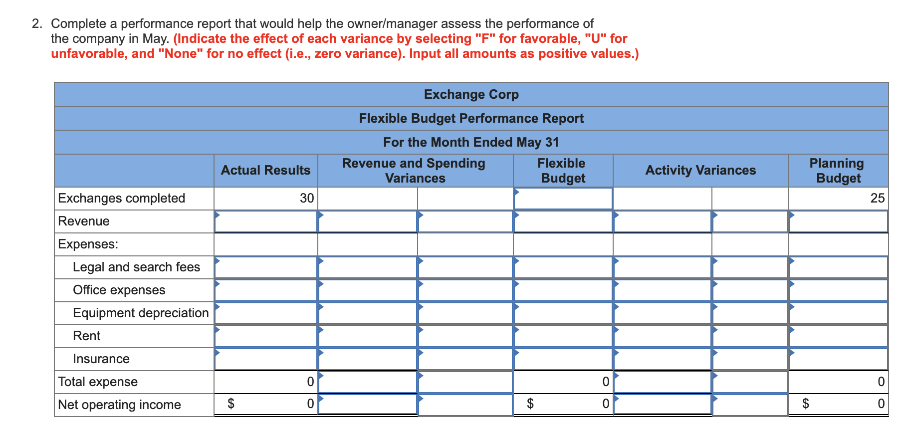 tax-favored real estate swaps. Such swaps, know as 1031 exchanges, permit participants