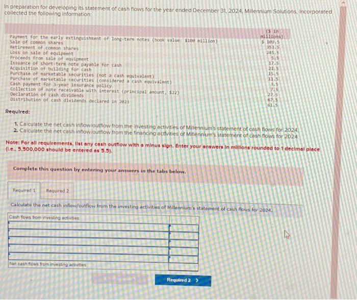 I need help with this question In preparation for developing its statement