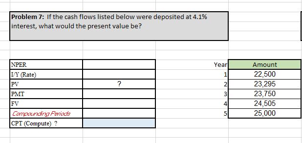  Problem 7: If the cash flows listed below were deposited at