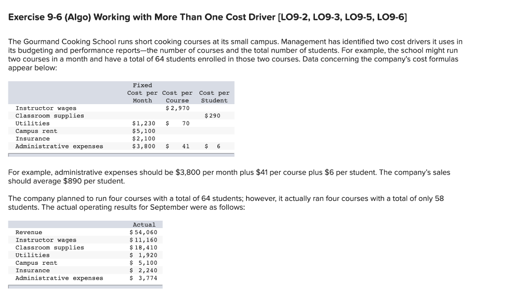 Exercise 9-6 (Algo) Working with More Than One Cost Driver (LO9-2,