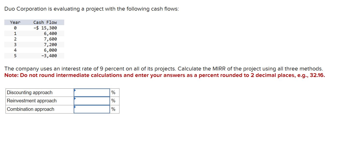 need help with this Duo Corporation is evaluating a project with the
