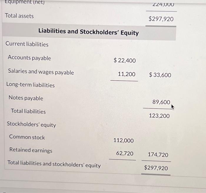 chief financial officer (CFO) of Whispering Winds Corporation requested that the accounting