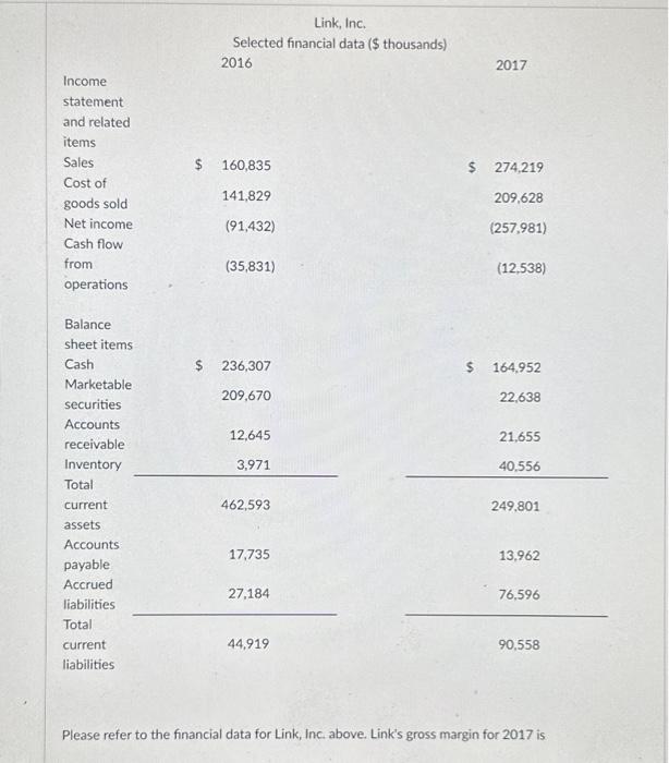  Link, Inc. Selected financial data (\$ thousands) 2016 2017 Income statement