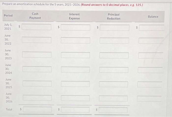 her new business venture, the development of a local ski hill. On