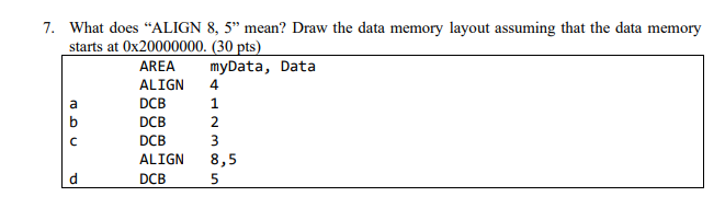 Please show and explain all steps. What does "ALIGN 8, 5" mean?