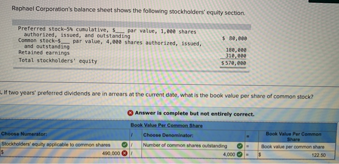 Help. I dont know what I am doing wrong here. Raphael Corporation's