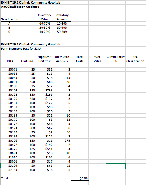 1) Use the guidance given in exhibit 29.2 (ABC Classification Guidance)