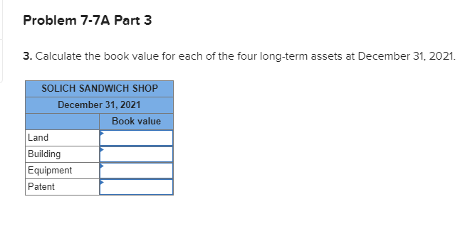 below.] Solich Sandwich Shop had the following long-term asset balances as of