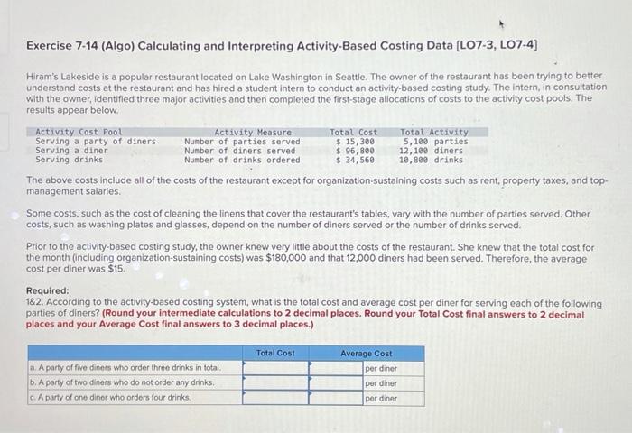  12,100 diners Exercise 7-14 (Algo) Calculating and Interpreting Activity-Based Costing Data