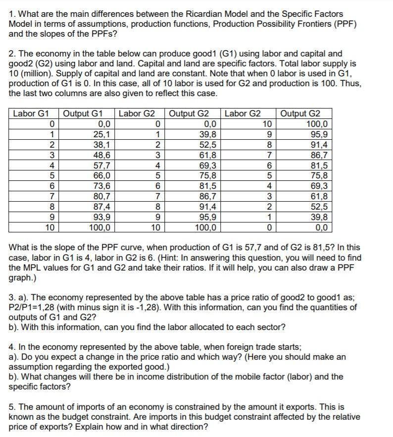  1. What are the main differences between the Ricardian Model and