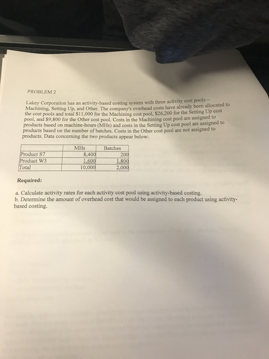  PROBLEM 2 Lakey Corporation has an activity-based costing system with three