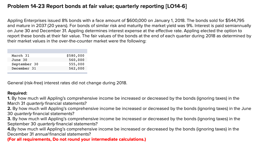  Problem 14-23 Report bonds at fair value; quarterly reporting (L014-6] Appling