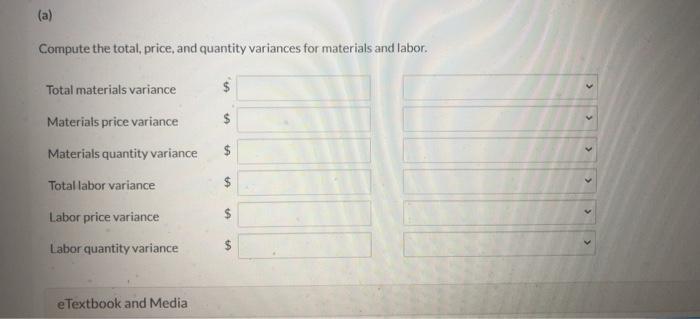 direct labor data pertain to the operations of Laurel Company for the