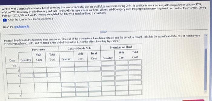 Widked Wid Company deoded to cary and sell T-shits with its logo