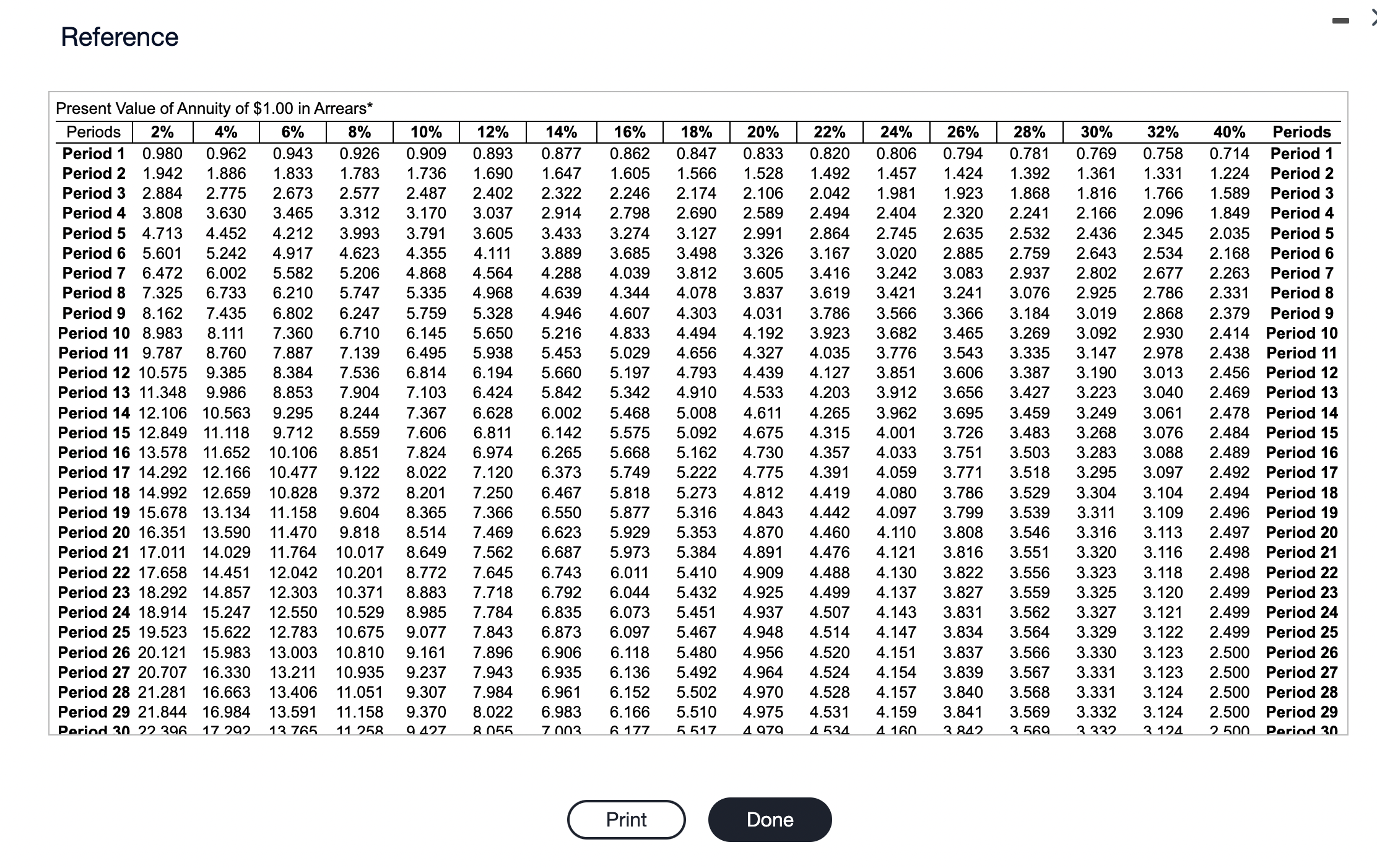 d. Internal rate of return (using the interpolation method) e. Accrual accounting