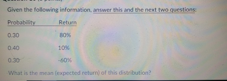 a. 15% b. 20% c. 10% d. 30% Based on the
