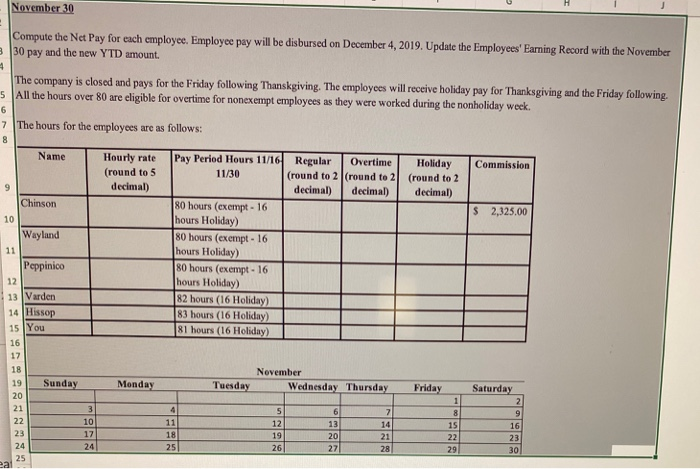  COM November 30 Compute the Net Pay for each employee. Employee