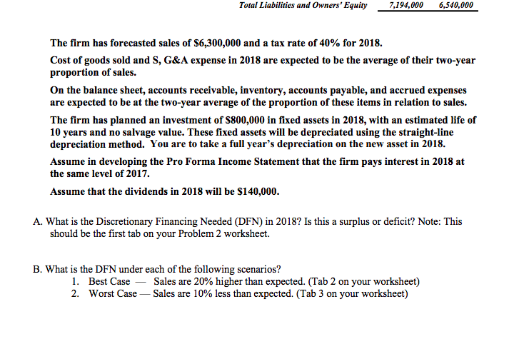 a regional fashion apparel retailer, wants to prepare a 2018 Pro Forma
