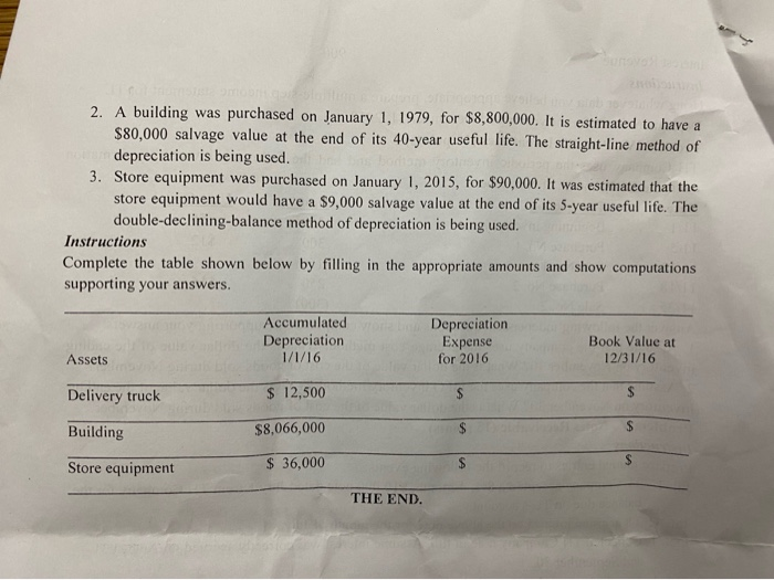 Depreciation Methods)? Thank you very much! . Lyupci WILLEN --- --ule was