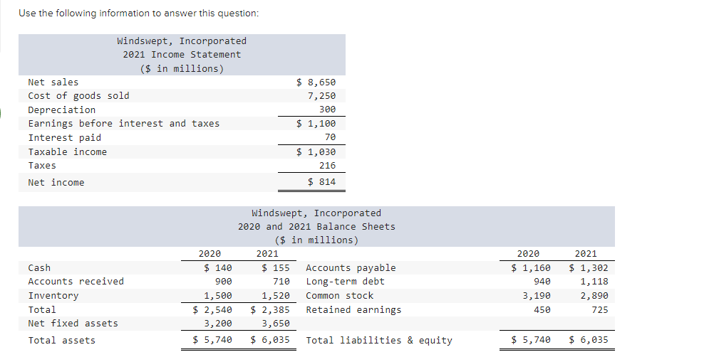  Use the following information to answer this question: Multiple Choice $66.00