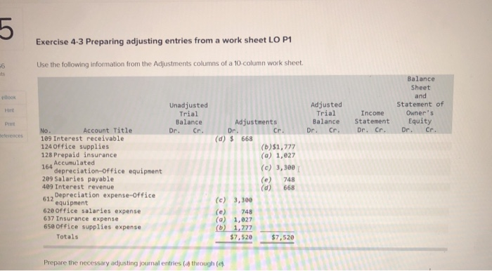  5 Exercise 4-3 Preparing adjusting entries from a work sheet LO