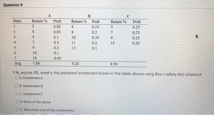  Question 9 A B State Return% Prob Return% Prob Return %