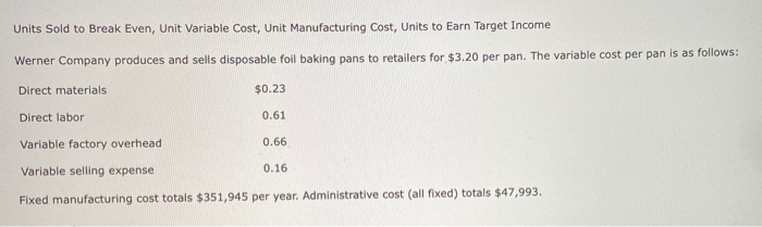  Units Sold to Break Even, Unit Variable Cost, Unit Manufacturing Cost,