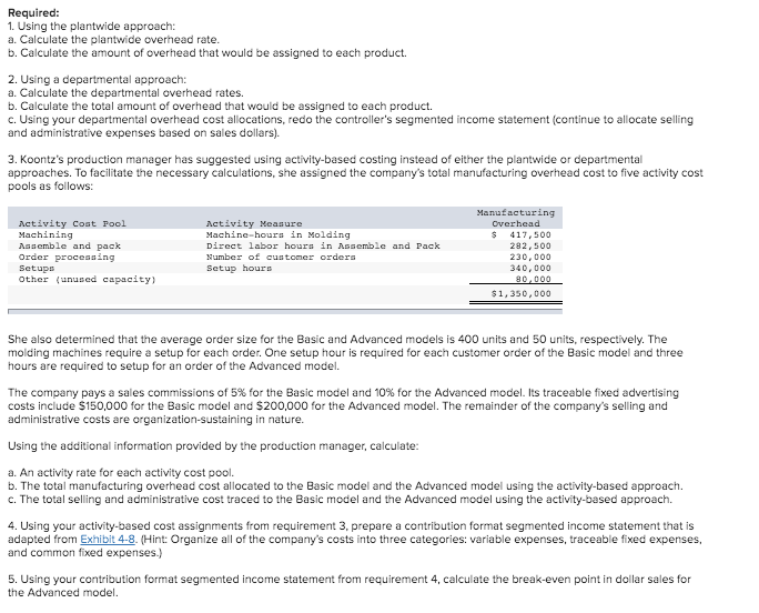 an Advanced Model. The company considers all of its manufacturing overhead costs