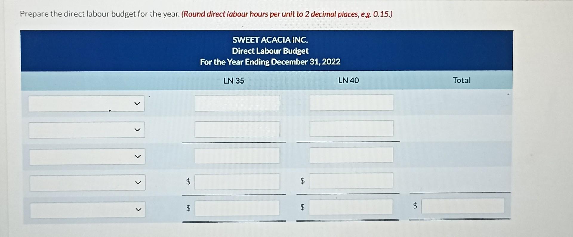 and the selling and administrative expenses budget. The latter shows selling expenses