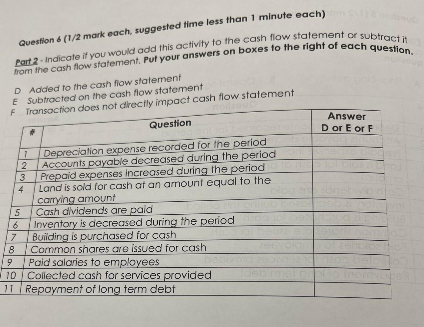  Question 6(1/2 mark each, suggested time less than 1 minute each)
