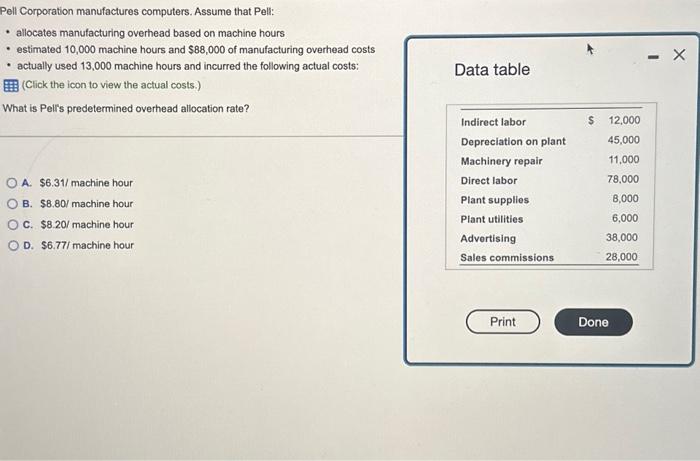  Pell Corporation manufactures computers. Assume that Pell: - allocates manufacturing overhead