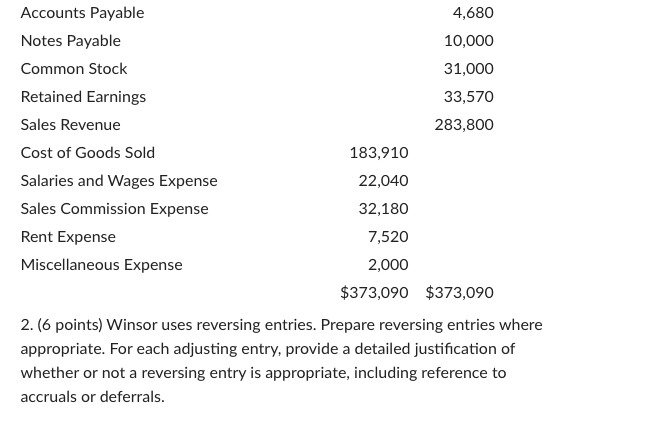 link. 1. (24 points) The trial balance of Winsor Corporation is reproduced