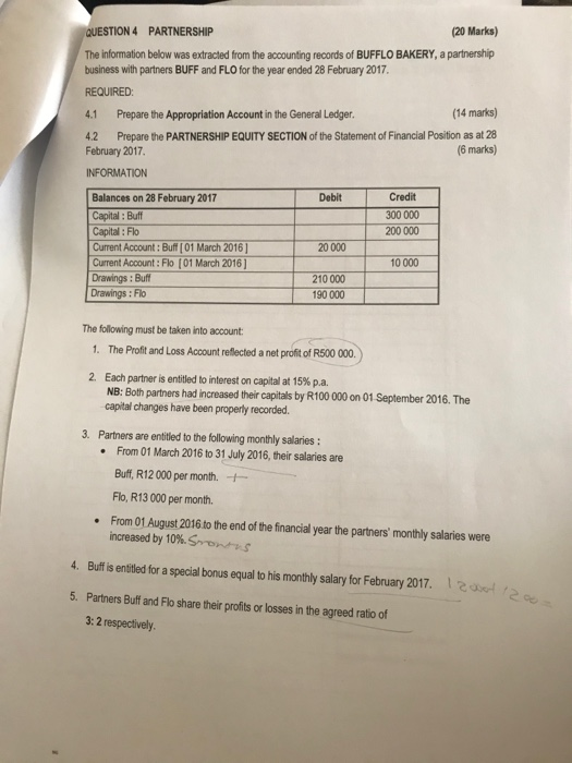  QUESTION 4 PARTNERSHIP (20 Marks) The information below was extracted from