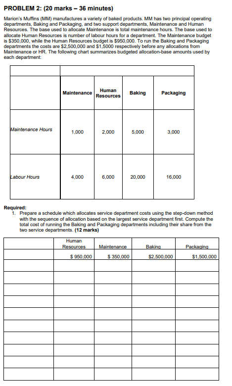  PROBLEM 2: (20 marks - 36 minutes) Marion's Muffins (MM) manufactures