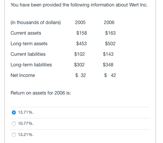 QUESTION: is it 13.71% or 13.21%? You have been provided the