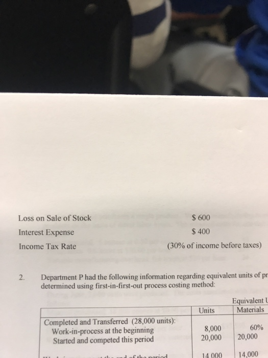 schedule and a multiple step income statement using the cost data of