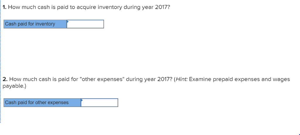 Equity Accounts payable Wages payable Income taxes payable Total current liabilities Notes